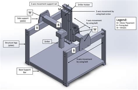 cnc drawing machine at home|cnc turning machine drawing.